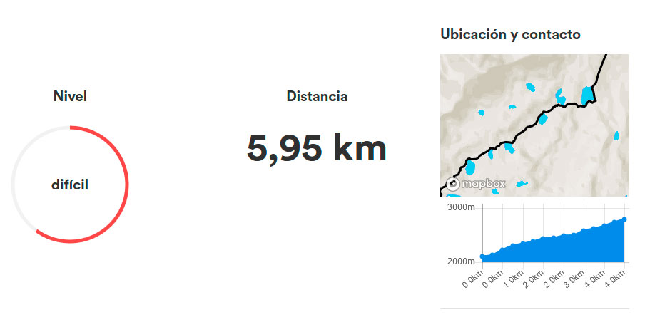 Senderisme route: Llac de Pessons